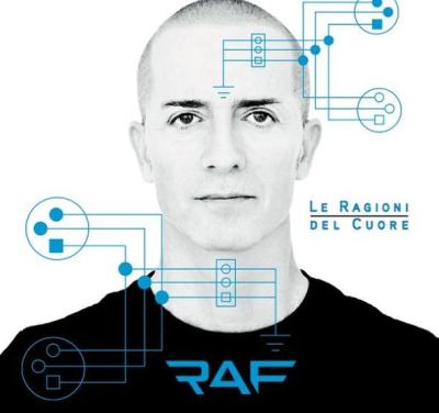 Raf tra vecchi successi ed elettro-pop all’Auditorium