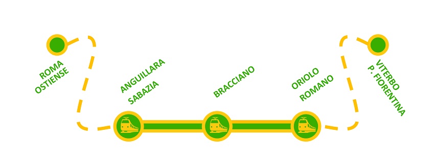 Etruria in treno, 2 Giugno: L’Italia è fondata sul Turismo Responsabile
