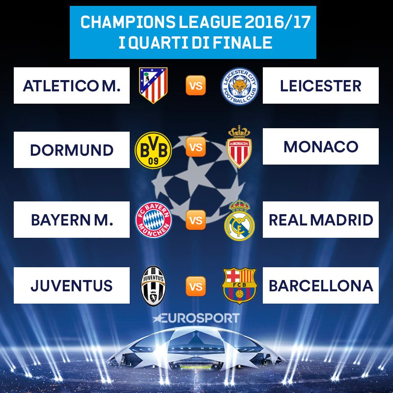 Rivincita Champions per la Juve: ecco il Barcellona. Il sorteggio